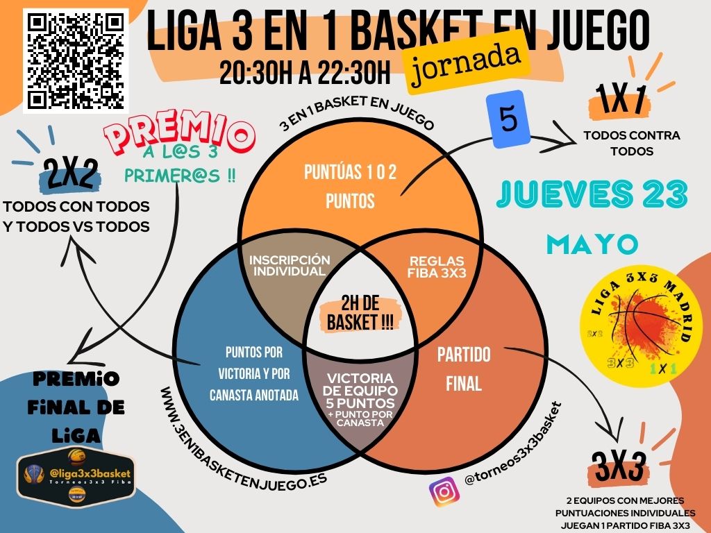 Jornada 5 – Liga 3 en 1 basket en juego –  Jueves 23 de Mayo post thumbnail image
